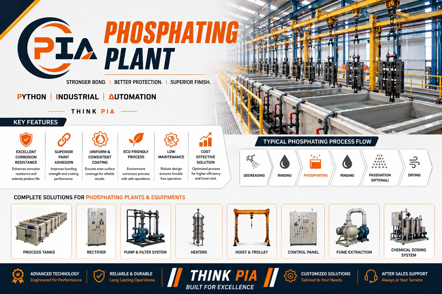 Phosphating Plant Manufacturers in Chennai
